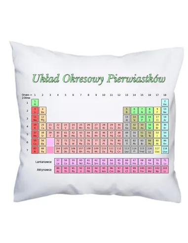 Poduszka Edukacyjna Nadrukiem Układ Okresowy Pierwiastków