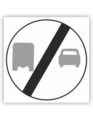 Znak Drogowy Tablica Informacyjna B28 Koniec Zakazu