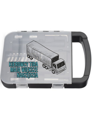 Zestaw narzędzi FIXO