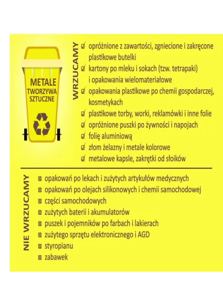 Naklejki z Nadrukiem Segregacja Śmieci Kosz Eko z Projektem