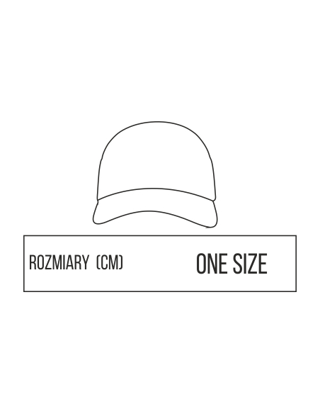 360° Omnimesh Cap