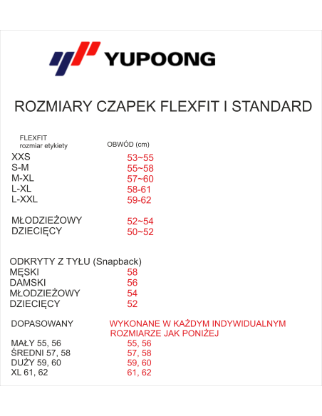 Czapka z daszkiem firmowa PERSONALIZACJA NADRUK DTF Twoja grafika 10 SZT