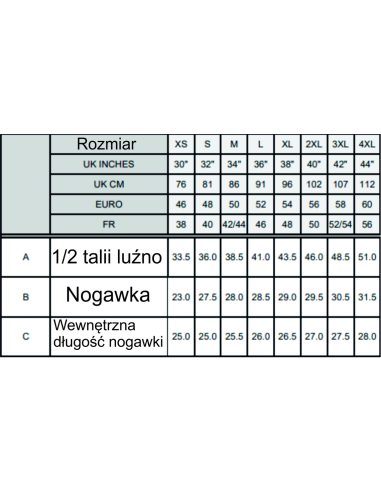 Lekkie spodenki robocze firmowa PERSONALIZACJA NADRUK DTF Twoja grafika 10 SZT