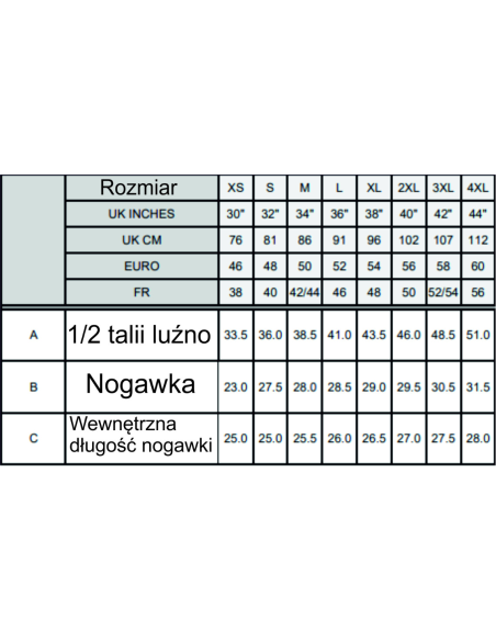 Lekkie spodenki robocze ODZIEŻ REKLAMOWA NADRUK DTF Logo grafika 20sztuk