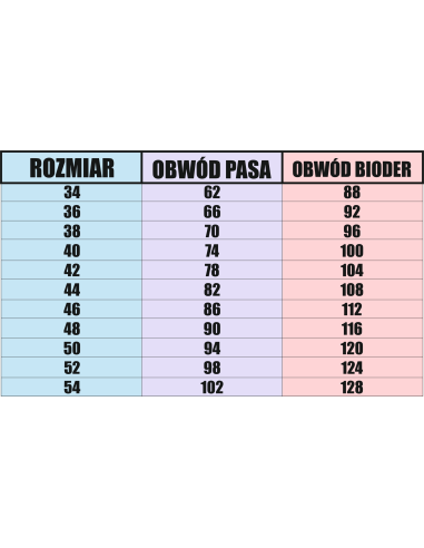 Spódnica medyczna damska kosmetyczna firmowa HAFT z TWOIM LOGO NAPISEM 5szt