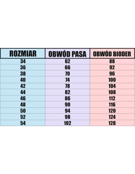 Spódnica medyczna damska kosmetyczna firmowa HAFT z TWOIM LOGO NAPISEM 5szt