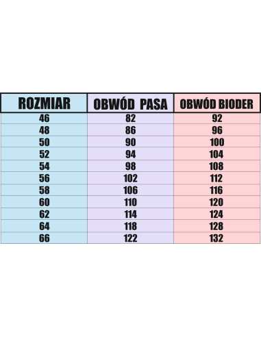 Spodnie męskie medyczne z HAFTOWANYM TWOIM LOGO napisem 10 SZTUK