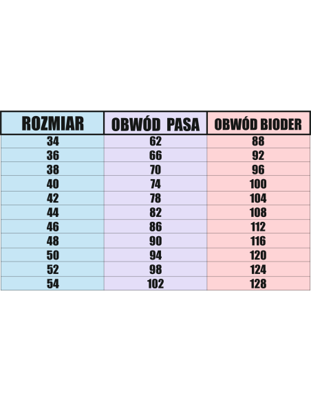 Elastyczne Spodnie damskie medyczne kosmetyczne z HAFTOWANYM z LOGO 5 szt