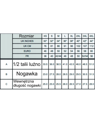 Lekkie spodenki robocze firmowa PERSONALIZACJA NADRUK DTF 10 SZT