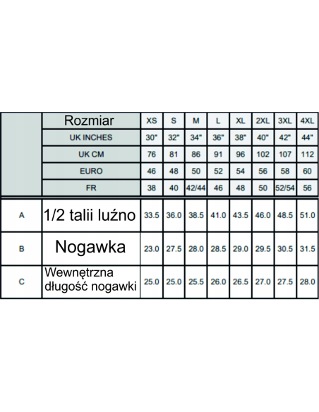 Lekkie spodenki robocze firmowa PERSONALIZACJA NADRUK DTF 10 SZT