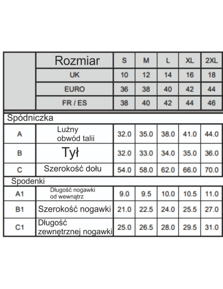 Personalizowane spódnico-spodenki TWÓJ PROJEKT odzież sportowa 6 sztuk