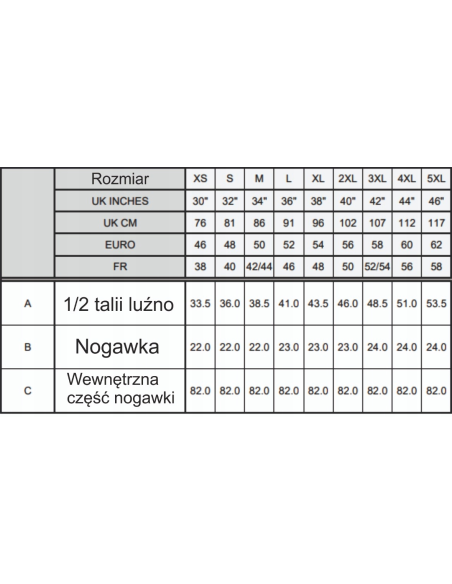 Robocze spodnie Odzież ochronna Z WŁASNYM LOGO Haft 6 sztuk
